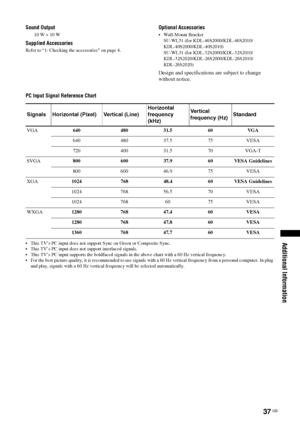 Page 37
37 GB
Additional Information
Sound Output
10 W + 10 W
Supplied Accessories
Refer to “1: Checking the accessories” on page 4.
Optional Accessories
 Wall-Mount Bracket SU-WL51 (for KDL-46S2000/KDL-46S2010/
KDL-40S2000/KDL-40S2010) 
SU-WL31 (for KDL-32S2000/KDL-32S2010/
KDL-32S2020/KDL-26S2000/KDL-26S2010/
KDL-26S2020)
Design and specifications are subject to change 
without notice.
PC Input Signal Reference Chart
 This TV’s PC input does not support Sync on Green or Composite Sync.
 This TV’s PC input...