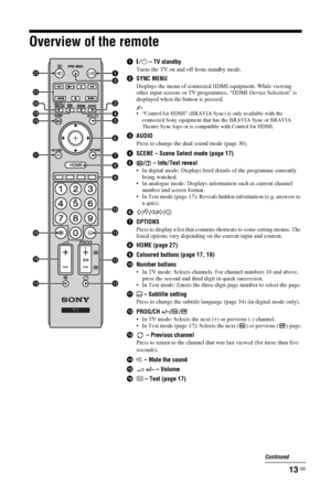 Page 1313 GB
Overview of the remote
1"/1 – TV standby
Turns the TV on and off from standby mode.
2SYNC MENU
Displays the menu of connected HDMI equipment. While viewing 
other input screens or TV programmes, “HDMI Device Selection” is 
displayed when the button is pressed.
~ 
 “Control for HDMI” (BRAVIA Sync) is only available with the 
connected Sony equipment that has the BRAVIA Sync or BRAVIA 
Theatre Sync logo or is compatible with Control for HDMI.
3AUDIO
Press to change the dual sound mode (page 30)....