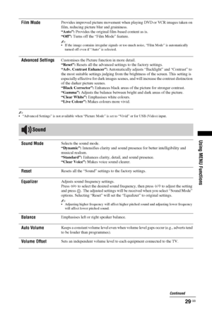 Page 2929 GB
Using MENU Functions
~ “Advanced Settings” is not available when “Picture Mode” is set to “Vivid” or for USB (Video) input.
Film ModeProvides improved picture movement when playing DVD or VCR images taken on 
film, reducing picture blur and graininess.
“Auto”: Provides the original film-based content as is.
“Off”: Turns off the “Film Mode” feature.
~ If the image contains irregular signals or too much noise, “Film Mode” is automatically 
turned off even if “Auto” is selected.
Advanced...