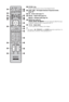 Page 1414 GB
qjRETURN / 
Returns to the previous screen of any displayed menu.
qkGUIDE /   – EPG (Digital Electronic Programme Guide) 
(page 18)
ql – Screen mode (page 17)
w;DIGITAL – Digital mode (page 16)
ANALOG – Analogue mode (page 16)
waBRAVIA Sync (page 26)
m/N/X/M/./x/>
: You can operate the BRAVIA Sync-
compatible equipment that is connected to the TV.
ws/  – (Input select)
 In TV mode: Press to display a list of inputs.
z
 
 The number 5, N, PROG/CH + and AUDIO buttons have tactile dots. Use 
the...