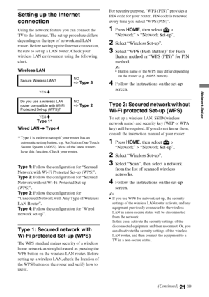Page 2121GB
D:\Cmengs JOB\SONY TV\SY0331_V2 (Rev-3)\4268265141_GB\GB05OVR.fm
KDL-EX723/EX720/EX523/EX520/EX423/EX420/CX523/CX520
4-268-265-14(1)
Network Setup
Setting up the Internet 
connection
Using the network feature you can connect the 
TV to the Internet. The set-up procedure differs 
depending on the type of network and LAN 
router. Before setting up the Internet connection, 
be sure to set up a LAN router. Check your 
wireless LAN environment using the following 
chart.
Wireless LAN
Wired LAN
 , Type 4...