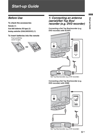 Page 55 GB
Start-up Guide
Start-up Guide
Before Use
To check the accessories
Remote (1)
Size AAA batteries (R3 type) (2)
Analog controller (DUALSHOCK®2) (1)
To insert batteries into the remote
1: Connecting an antenna 
(aerial)/Set Top Box/
recorder (e.g. DVD recorder)
Connecting a Set Top Box/recorder (e.g. 
DVD recorder) with SCART
Connecting a Set Top Box/recorder (e.g. 
DVD recorder) with HDMI
Push and lift the 
cover to open.
Set Top Box/recorder (e.g. DVD recorder)
Set Top Box/recorder (e.g. DVD recorder)
 