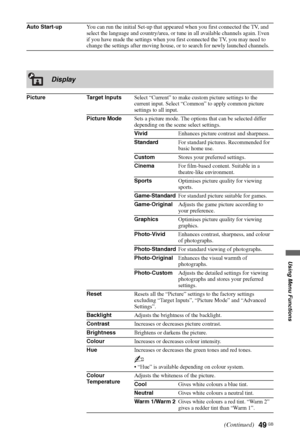 Page 4949 GB
Using Menu Functions
Auto Start-upYou can run the initial Set-up that appeared when you first connected the TV, and 
select the language and country/area, or tune in all available channels again. Even 
if you have made the settings when you first connected the TV, you may need to 
change the settings after moving house, or to search for newly launched channels.
Display
Picture Target InputsSelect “Current” to make custom picture settings to the 
current input. Select “Common” to apply common...