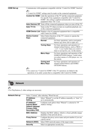 Page 5656 GB
~
 For PlayStation™2, other settings are necessary. HDMI Set-upCommunicates with equipment compatible with the “Control for HDMI” function.
~
 “Control for HDMI” settings must be made on the connected equipment.
Control for HDMILinks the operations of the TV and the connected equipment. 
For specific Sony equipment compatible with “Control for 
HDMI”, this setting is applied automatically to the connected 
equipment when “On” is set.
Auto Devices OffTurns off the connected equipment when you turn...