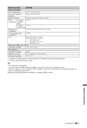 Page 5959 GB
Additional Information
*1Specified standby power is reached after the TV finishes necessary internal processes.
*24 hours a days and 365 days a year
~
 To save power consumption
– when you reduce backlight setting (the brightness of the screen), the power consumption reduce.
– the “Eco” settings (e.g. “Power Saving”, “Idle TV Standby”) help you to reduce the power consumption and thus save 
money by reducing electricity bills.
Design and specifications are subject to change without notice.
Model...