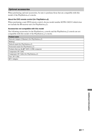 Page 6161 GB
Additional Information
When purchasing optional accessories, be sure to purchase those that are compatible with this 
model of the PlayStation
™2 console.
About the DVD remote control (for PlayStation™2)
When purchasing a new DVD remote control, choose model number SCPH-10420 E which does 
not include the IR receiver unit (for PlayStation
™2).
Accessories not compatible with this model 
The following accessories for the PlayStation™ console and the PlayStation™2 console are not 
compatible with...