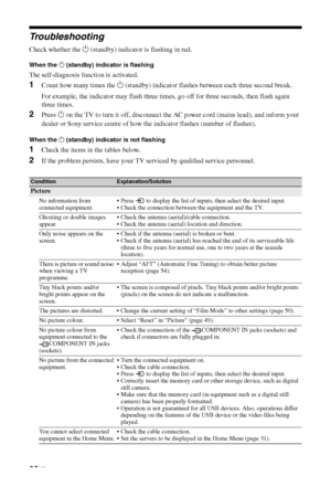 Page 6262 GB
Troubleshooting
Check whether the 1 (standby) indicator is flashing in red.
When the 1 (standby) indicator is flashing
The self-diagnosis function is activated. 
1Count how many times the 1 (standby) indicator flashes between each three second break.
For example, the indicator may flash three times, go off for three seconds, then flash again 
three times.
2Press 1 on the TV to turn it off, disconnect the AC power cord (mains lead), and inform your 
dealer or Sony service centre of how the indicator...