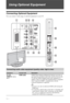 Page 2222 GB
Using Optional Equipment
Connecting Optional Equipment
You can connect a wide range of optional equipment to your TV.
Connecting audio-video equipment (quality order, high to low)
Connect toConnect withDescription
4, 0
HDMI IN 1, 2, 3, 
or 4HDMI cableHDMI (High-Definition Multimedia Interface) provides an 
uncompressed, all-digital audio/video interface between this 
TV and any HDMI-equipped audio/video equipment. In 
addition, when you connect the equipment that is compatible 
with “Control for...