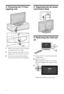 Page 66 GB
2: Preventing the TV from 
toppling over
1Install a wood screw (4 mm in diameter, 
not supplied) in the TV stand.
2Install a machine screw (M4 × 16, not 
supplied) into the screw hole of the TV.
3Tie the wood screw and the machine 
screw with a strong cord (not supplied).
3: Organising the AC power 
cord (mains lead)
4: Performing the initial set-
up
1Connect the TV to your AC power outlet 
(mains socket).
2Press 1 on the TV.
When you switch on the TV for the first 
time, the Language menu appears...