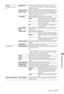 Page 5151 GB
Using Menu Functions
Screen
(for input other than a 
PC)Target InputsSelect “Current” to make custom picture settings to the 
current input. Select “Common” to apply common picture 
settings to all input.
Screen FormatSee “To change the Screen Format manually” (page 18).
Auto FormatAutomatically changes “Screen Format” to match the input 
signal. If you want to use the setting that you specified in 
“Screen Format”, select “Off”.
4:3 DefaultSets the default screen format for 4:3 broadcasts....