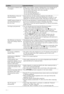 Page 6666 GB
Data saved on a memory card 
is corrupted. While saving, loading, copying or deleting data, do not attempt any of 
the following. Doing so may cause the data to become corrupted.
– Do not remove the memory card or the controller.
– Do not open the disc cover.
– Do not reset the PlayStation
™2.
– Do not turn off the PlayStation
™2.
The PlayStation
™2 does not 
function properly. Static electricity and other similar occurrences may affect the 
PlayStation
™2 operation. Turn off the PlayStation™2 and...