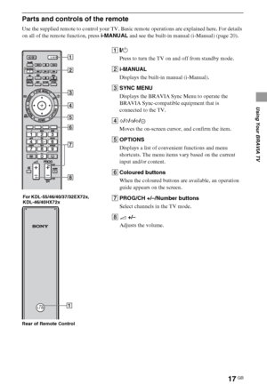 Page 1717GB
Using Your BRAVIA TV
Parts and controls of the remote
Use the supplied remote to control your TV. Basic remote operations are explained here. For details 
on all of the remote function, press i-MANUAL and see the built-in manual (i-Manual) (page 20).
Rear of Remote Control 
1:/1
Press to turn the TV on and off from standby mode.
2i-MANUAL
Displays the built-in manual (i-Manual).
3SYNC MENU
Displays the BRAVIA Sync Menu to operate the 
BRAVIA Sync-compatible equipment that is 
connected to the TV....