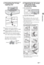 Page 1313GB
Getting Started
5: Preventing the TV from 
toppling over
1Install a wood screw (4 mm in 
diameter, not supplied) in the TV stand.
2Install a machine screw (M4, not 
supplied) into the screw hole of the TV.
3Tie the wood screw and the machine 
screw with a strong cord (not supplied).
The length of the M4 machine screw differs 
depending on the cord diameter.
Please refer to below illustration.
6: Organising the AC power 
cord (mains lead)/
Bundling the cables
BKDL-46/40/32CX52x
BExcept...