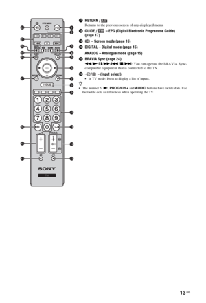 Page 1313 GB
qjRETURN / 
Returns to the previous screen of any displayed menu.
qkGUIDE /   – EPG (Digital Electronic Programme Guide) 
(page 17)
ql – Screen mode (page 16)
w;DIGITAL – Digital mode (page 15)
ANALOG – Analogue mode (page 15)
waBRAVIA Sync (page 24)
m/N/X/M/./x/>
: You can operate the BRAVIA Sync-
compatible equipment that is connected to the TV.
ws/  – (Input select)
 In TV mode: Press to display a list of inputs.
z
 
 The number 5, N, PROG/CH + and AUDIO buttons have tactile dots. Use 
the...