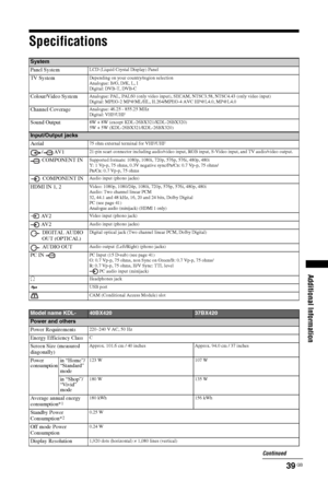 Page 3939 GB
Additional Information
Specifications
System
Panel System
LCD (Liquid Crystal Display) Panel
TV SystemDepending on your country/region selection
Analogue: B/G, D/K, L, I
Digital: DVB-T, DVB-C 
Colour/Video SystemAnalogue: PAL, PAL60 (only video input), SECAM, NTSC3.58, NTSC4.43 (only video input)
Digital: MPEG-2 MP@ML/HL, H.264/MPEG-4 AVC HP@L4.0, MP@L4.0
Channel CoverageAnalogue: 46.25 - 855.25 MHz
Digital: VHF/UHF
Sound Output8W + 8W (except KDL-26BX321/KDL-26BX320)
5W + 5W...