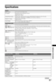 Page 3939 GB
Additional Information
Specifications
System
Panel System
LCD (Liquid Crystal Display) Panel
TV SystemDepending on your country/region selection
Analogue: B/G, D/K, L, I
Digital: DVB-T, DVB-C 
Colour/Video SystemAnalogue: PAL, PAL60 (only video input), SECAM, NTSC3.58, NTSC4.43 (only video input)
Digital: MPEG-2 MP@ML/HL, H.264/MPEG-4 AVC HP@L4.0, MP@L4.0
Channel CoverageAnalogue: 46.25 - 855.25 MHz
Digital: VHF/UHF
Sound Output8W + 8W (except KDL-26BX321/KDL-26BX320)
5W + 5W...