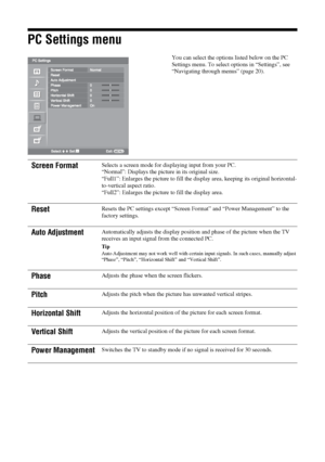 Page 28
28 GB
PC Settings menu
You can select the options listed below on the PC 
Settings menu. To select options in “Settings”, see 
“Navigating through menus” (page 20).
Screen FormatSelects a screen mode for displaying input from your PC.
“Normal”: Displays the picture in its original size.
“Full1”: Enlarges the picture to fill the display area, keeping its original horizontal-
to-vertical aspect ratio.
“Full2”: Enlarges the picture to fill the display area.
ResetResets the PC settings except “Screen...