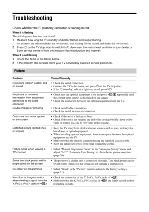 Page 38
38 GB
Troubleshooting
Check whether the 1 (standby) indicator is flashing in red.
When it is flashing
The self-diagnosis function is activated. 
1 Measure how long the  1 (standby) indicator flashes and stops flashing.
For example, the indicator flashes for two seconds, stops flashing for one second, and flashes for two seconds.
2 Press  1 on the TV (top side) to switch it off, disconnect the mains lead, and inform your dealer or 
Sony service centre of how the indicator flashes (duration and...