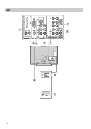 Page 1414
Rear
INVIDEO INAUDIO
OUT(VAR/FIX)
VIDEO
L(MONO)
AUDIO
R
R  AUDIO  L
S VIDEO
DIGITAL
OUT
(OPTICAL)
COMPONENT IN(1080p/1080i/720p/480p/480i)PC  IN
L
AUDIO
R
Y
P
B
PR
1
2
1312
VHF/UHF/CABLE
DMex/
SERVICE
AUDIORGB
1
28
7
q; 34 5 6
9
qa
 