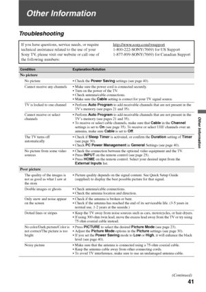 Page 4141
Other Information
Other Information
Troubleshooting
If you have questions, service needs, or require 
technical assistance related to the use of your 
Sony TV, please visit our website or call one of 
the following numbers:http://www.sony.com/tvsupport
1-800-222-SONY(7669) for US Support
1-877-899-SONY(7669) for Canadian Support
ConditionExplanation/Solution
No picture
No picture  Check the Power Saving settings (see page 40).
Cannot receive any channels  Make sure the power cord is connected...