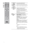 Page 1414 GB
qjGUIDE / 
— EPGPress to display the Digital Electronic 
Programme Guide (EPG) (page 18).
qkDIGITAL/
ANALOGSwitches between digital and analogue modes.
ql 
— Twin 
Picture/PIPDisplays two pictures simultaneously (page 22).
w;/ 
— Info/Text 
revealIn digital mode: Displays details of the 
programme currently being viewed.
In analogue mode: 
Displays information. Press 
once to display the current channel number and 
screen mode. Press again to display clock 
information. Press a third time to remove...