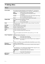 Page 2626 GB
TV Settings Menu
Picture
Picture ModeSets a picture mode when displaying an input other than a PC. The options for 
“Picture Mode” may differ depending on the “Video/Photo” setting (page 28).
VividEnhances picture contrast and sharpness.
StandardFor standard pictures. Recommended for home 
entertainment.
CinemaFor viewing film-based content. Most suitable when viewing 
the TV in a theatre-like environment.
PhotoSets the optimum picture quality for photographs.
Display ModeSets a display mode when...