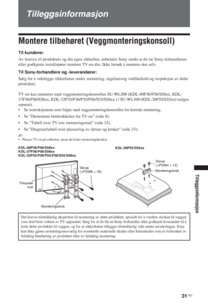 Page 10131 NO
Tilleggsinformasjon
Tilleggsinformasjon
Montere tilbehøret (Veggmonteringskonsoll)
Til kundene:
Av hensyn til produktets og din egen sikkerhet, anbefaler Sony sterkt at du lar Sony-forhandleren 
eller godkjente installatører montere TV-en din. Ikke forsøk å montere den selv.
Til Sony-forhandlere og -leverandører:
Sørg for å vektlegge sikkerheten under montering, regelmessig vedlikehold og inspeksjon av dette 
produktet.
TV-en kan monteres med veggmonteringskonsollen SU-WL500 (KDL-40P36/P56/S56xx,...