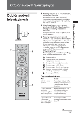 Page 11913 PL
Odbiór audycji telewizyjnych
Odbiór audycji telewizyjnych
Odbiór audycji 
telewizyjnych
1Nacisnąć przycisk 1 na boku telewizora, 
aby włączyć odbiornik.
Jeli telewizor jest w trybie czuwania (1 
(czuwanie), wska(nik na telewizorze ma kolor 
czerwony), nacisnü przycisk "/1 na pilocie, 
aby wáczyü telewizor.
2Aby włączyć tryb cyfrowy, nacisnąć 
przełącznik DIGITAL. Aby włączyć tryb 
analogowy, nacisnąć przełącznik 
ANALOG.
Dost
pnoü kanaáów zale*y od trybu, w jakim 
pracuje telewizor....