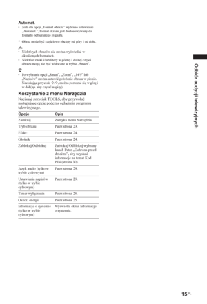 Page 12115 PL
Odbiór audycji telewizyjnych
*Obraz mo*e byü cz
ciowo obci
ty od góry i od doáu.
~ • Niektórych obrazów nie mo*na wywietlaü w 
okrelonych formatach.
• Niektóre znaki i/lub litery w górnej i dolnej cz
ci 
obrazu mog nie byü widoczne w trybie „Smart”.
z
 
• Po wybraniu opcji „Smart”, „Zoom”, „14/9” lub 
„Napisów” mo*na ustawiü poáo*enie obrazu w pionie. 
Naciskajc przyciski 
F/f, mo*na poruszaü si
 w gór
 i 
w dóá (np. aby czytaü napisy).
Korzystanie z menu Narzędzia
Nacisnü...