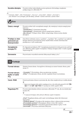 Page 13125 PL
Korzystanie z funkcji MENU
~• Ustawienia „Efekt:”, „D(w. Przestrzenny”, „Tony wys.”, „Tony niskie”, „Balans”, „Zerowanie” i 
„Aut. Gáonoü” nie s dost
pne, jeli dla funkcji „Gáonik” wybrano ustawienie „System Audio”. 
Korekta dźwiękuPozwala wybraü indywidualny poziom gáonoci dla ka*dego urzdzenia 
podáczonego do odbiornika TV.
Eco
Oszcz. energiiPozwala wybraü tryb oszcz
dzania energii, aby zmniejszyü zu*ycie energii przez 
telewizor.
„Standardowy”: Ustawienia domylne....