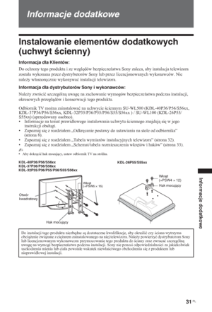 Page 13731 PL
Informacje dodatkowe
Informacje dodatkowe
Instalowanie elementów dodatkowych 
(uchwyt ścienny)
Informacja dla Klientów:
Do ochrony tego produktu i ze wzgl
dów bezpieczestwa Sony zaleca, aby instalacja telewizora 
zostaáa wykonana przez dystrybutorów Sony lub przez licencjonowanych wykonawców. Nie 
nale*y wáasnor
cznie wykonywaü instalacji telewizora.
Informacja dla dystrybutorów Sony i wykonawców:
Nale*y zwróciü szczególn uwag
 na zachowanie wymogów bezpieczestwa podczas instalacji,...