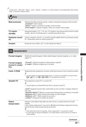 Page 16725 RO
Folosirea funcţiilor MENU
~• „Efecte sunet”, „Surround”, „Înalte”, „Joase”, „Balans”, „Anulare” úi „Volum automat” nu sunt disponibile când „Redare 
sunet” se seteaz la „Sistem Audio”. 
Eco
Mod economicSelecteaz modul economic pentru a reduce consumul de energie al televizorului.
„Standard”: Setri ini iale.
„Redus”: Reduce consumul de energie al televizorului.
„Fr imagine”: Opreúte imaginea. Pute i auzi sunetul, fr imagine.
TV inactiv 
standbySelecteaz timpul („1 h”, „2 h” sau „3...