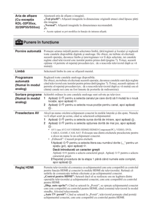 Page 16826 RO
Aria de afișare
(Cu excepţia 
KDL-32P35xx, 
32/26P55/S55xx)Ajusteaz aria de afiúare a imaginii.
„To i pixelii”: Afiúeaz imaginile la dimensiune original atunci când lipsesc pr i 
din imagine.
„Normal”: Afiúeaz imaginile la dimensiunea recomandat.
~• Aceste op iuni se pot modifica în func ie de intrarea afiúat.
Punere în funcţiune
Pornire automatăPorneúte setarea ini ial pentru selectarea limbii,  rii/regiunii úi loca iei úi regleaz 
toate canalele disponibile digitale úi...