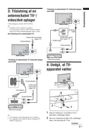 Page 55 DK
Opstartsvejledning3: Tilslutning af en 
antenne/kabel TV*/
video/dvd-optager
* Med undtagelse af KDL-40/37/32P36xx.
~
• Produktet er blevet afprøvet og fundet i 
overensstemmelse med de i EMC-direktivet anførte 
grænser for brug af tilslutningskabler under 3 meter.
~ 
• AV1-udgange er kun tilgængelige på et analogt tv.
• AV2-udgange på den aktuelle skærm (undtagen PC, 
HDMI, Component).
4: Undgå, at TV-
apparatet vælter
1Sæt en træskrue i tv-bordet (4 mm i 
diameter (medfølger ikke)).
2Skru en...