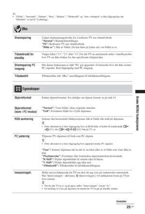 Page 9525 NO
Bruke MENU-funksjonene
~• Effekt:, Surround, Diskant, Bass, Balanse, Tilbakestill og Auto volumjust er ikke tilgjengelige når 
Høyttaler er satt til Lydanlegg. 
Øko
StrømsparingVelger strømsparingsmodus for å redusere TV-ens strømforbruk.
Normal: Standardinnstillinger.
På: Reduserer TV-ens strømforbruk.
Bilde av: Slår av bildet. Du kan høre på lyden selv om bildet er av.
Tidsavbrudd for 
standbyVelger tiden (1 t, 2 t eller 3 t) for når TV-en automatisk settes i standbymodus 
hvis TV-en ikke brukes...