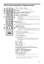 Page 15311 RO
Privire de ansamblu a telecomenzii
1"/1 – Televizor in standby
Porneúte úi opreúte televizorul din modul standby.
2AUDIO
Apsa i pentru a modifica modul de sunet dual (pagina 24).
3SCENE – Selectare mod (pagina 14)
4Butoane colorate (pagina 14, 17)
5/  – Info/Afișarea textului
• În modul digital: Afiúeaz detalii concise despre programul vizionat în 
momentul de fa .
• În modul analog: Afiúeaz informa ii precum numrul canalului curent úi 
formatul imaginii.
• În modul Text (pagina...