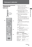 Page 15513 RO
Vizionare la televizor
Vizionare la televizor
Vizionare la 
televizor
1Apăsaţi 1 pe partea laterală a 
televizorului, pentru a-l porni.
Când televizorul este în modul standby 
(indicatorul 1 (standby) de pe panoul frontal al 
televizorului este roúu), apsa i 
"/1 pe telecomand pentru a-l porni.
2Apăsaţi DIGITAL pentru a comuta la 
modul digital sau ANALOG pentru a 
comuta la modul analog.
Canalele disponibile variaz în func ie de mod.
3Apăsaţi butoanele numerotate sau 
PROG +/- pentru a...