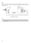 Page 1212
PC
Use the TV as a monitor for your PC by connecting an HD15-HD15 cable connection as shown 
below. This TV can also be connected to a PC with a DVI or HDMI output. (Refer to the separate 
Quick Setup Guide.)
Rear of TV
HD15-HD15 cable 
(analog RGB)
Audio cable (stereo mini plugs)
 Connect the PC IN jack to the PC using an HD15-HD15 cable with ferrite core (analog RGB) and 
audio cable (page 7).
 