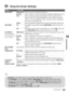 Page 3333
Using the Menus
Using the Screen Settings
OptionDescription
Wide Mode Wide ZoomFills the screen with minimum distortion.
Normal
Select to display 4:3 picture in original size when the original source is 4:3.
FullSelect to enlarge the picture horizontally to fill the screen when the 
original source is 4:3 (Standard definition source). When the original 
source is 16:9 (High-definition source), select this mode to display the 
16:9 picture in its original size.
ZoomSelect to enlarge the original...