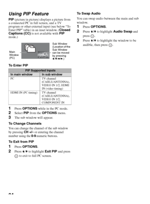 Page 2424 Using PIP Feature
PIP (picture in picture) displays a picture from 
a connected PC in full screen, and a TV 
program or other external input (see below “To 
Enter PIP” table) in an inset window. (Closed 
Captions (CC) is not available with PIP 
mode.)
To  E n t e r  P I P
1Press OPTIONS while in the PC mode.
2Select PIP from the OPTIONS menu.
3The sub window will appear.
To Change Channels
You can change the channel of the sub window 
by pressing 
CH +/– or entering the channel 
number using the 
0-9...