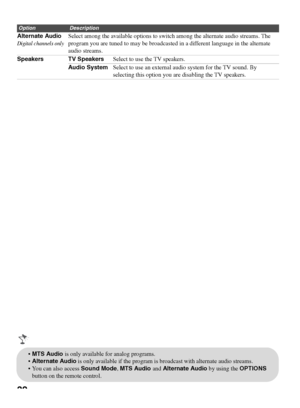 Page 3232
Alternate Audio
Digital channels only
Select among the available options to switch among the alternate audio streams. The 
program you are tuned to may be broadcasted in a different language in the alternate 
audio streams.
Speakers TV SpeakersSelect to use the TV speakers.
Audio SystemSelect to use an external audio system for the TV sound. By 
selecting this option you are disabling the TV speakers.
OptionDescription
MTS Audio is only available for analog programs.
Alternate Audio is only available...