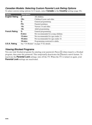 Page 3838
Canadian Models: Selecting Custom Parental Lock Rating Options
To select custom rating options for Canada, select Canada in the Country setting (page 36). 
Viewing Blocked Programs
You can view blocked programs by entering your password. Press   when tuned to a blocked 
program, then enter the password. This temporarily deactivates the parental control feature. To 
reactivate the Parental Lock settings, turn off the TV. When the TV is turned on again, your 
Parental Lock settings are reactivated....