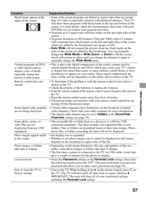 Page 5757
Other Information
Black bands appear at the 
edges of the screen Some wide screen programs are filmed in aspect ratios that are greater 
than 16:9 (this is especially common with theatrical releases). Your TV 
will show these programs with black bands at the top and bottom of the 
screen. For more details, check the documentation that came with your 
DVD/Blu-ray (or contact your program provider).
 Programs in 4:3 aspect ratio will have bands on left and right sides of the 
screen.
 Programs broadcast...