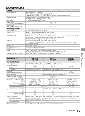 Page 5959
Other Information
Specifications
SystemTelevision system NTSC: American TV standard 
ATSC (8VSB terrestrial): ATSC compliant 8VSB
QAM on cable: ANSI/SCTE 07 2000 (Does not include CableCARD functionality)
Channel coverage Analog terrestrial: 2 - 69 / Digital terrestrial: 2 - 69
Analog Cable: 1 - 135 / Digital Cable: 1 - 135
Panel system LCD (Liquid Crystal Display) Panel
Speaker output 
(except KDL-22BX321/BX320)8 W + 8 W 
Speaker output 
(KDL-22BX321/BX320 only)5 W + 5 W
Input/Output...