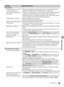 Page 5555
Other Information
Poor picture
Picture quality not as good 
as viewed at the store Picture quality depends on the signal content. See Quick Setup Guide 
(supplied) to display the best possible picture for that signal.
Broadcast HD formats have 
poor quality Content and signal quality are controls by the signal provider. Many HD 
channels and content are actually upscaled versions of standard-
definition broadcasts. The picture is affected by the quality of the signal 
received, which varies between...