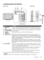 Page 77
Getting Started
Locating Inputs and Outputs
ItemDescription
1AU D IO  O U T
L/RConnects to the left and right audio input jacks of your analog audio equipment. 
You can use these outputs to listen to your TV’s audio through your stereo system.
2DIGITAL AUDIO 
OUT (OPTICAL)Connects to the optical audio input of digital audio equipment that is PCM/Dolby*
1 
Digital compatible.
3CABLE/
ANTENNARF input that connects to your Cable or VHF/UHF antenna.
4HDMI IN 1/2/3*
2HDMI (High-Definition Multimedia...