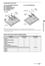 Page 2929GB
Additional Information
SU-WL500, SU-WL100
For KDL-55/46/40/37/32EX72x, 
KDL-46/40HX72x,
KDL-46/40/37/32EX52x, 
KDL-46/40/32CX52x, 
KDL-32EX42xFor KDL-26/24/22EX32x
~
Attach the Mounting Hook using the four screws supplied with the Wall-Mount Bracket.
When attaching the Table-Top Stand again, be sure to fasten the screws (previously removed) to the original 
holes on the rear of the TV.
Screw and Hook locations diagram/table
SU-WL500
×4
Mounting 
HookScrew 
(+PSW 
6 × 16)
Soft cloth
Mounting...