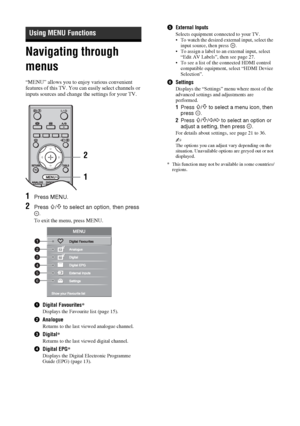 Page 2020 GB
Navigating through 
menus
“MENU” allows you to enjoy various convenient 
features of this TV. You can easily select channels or 
inputs sources and change the settings for your TV.
1Press MENU.
2Press F/f to select an option, then press 
.
To exit the menu, press MENU.
1Digital Favourites*
Displays the Favourite list (page 15).
2Analogue
Returns to the last viewed analogue channel.
3Digital*
Returns to the last viewed digital channel.
4Digital EPG*
Displays the Digital Electronic Programme 
Guide...