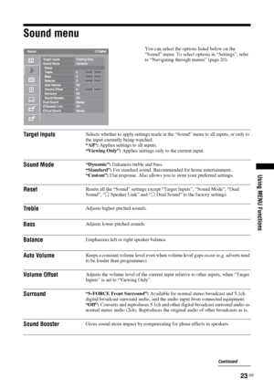 Page 2323 GB
Using MENU Functions
Sound menu
You can select the options listed below on the 
“Sound” menu. To select options in “Settings”, refer 
to “Navigating through menus” (page 20).
Target InputsSelects whether to apply settings made in the “Sound” menu to all inputs, or only to 
the input currently being watched.
“All”: Applies settings to all inputs.
“Viewing Only”: Applies settings only to the current input.
Sound Mode“Dynamic”: Enhances treble and bass.
“Standard”: For standard sound. Recommended for...