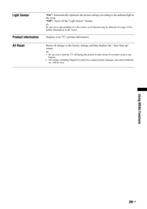 Page 2929 GB
Using MENU Functions
Light Sensor“On”: Automatically optimizes the picture settings according to the ambient light in 
the room.
“Off”: Turns off the “Light Sensor” feature.
~Be sure not to put anything over the sensor, as its function may be affected. See page 10 for 
further information on the sensor.
Product InformationDisplays your TV’s product information.
All ResetResets all settings to the factory settings and then displays the “Auto Start-up” 
screen.
~ Be sure not to turn the TV off during...